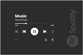 Spotify Clone