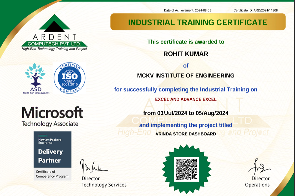 Advanced Excel Certification