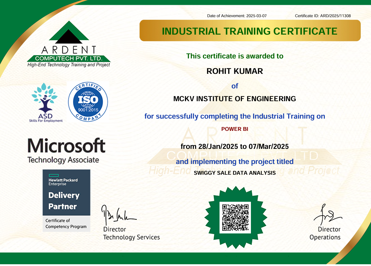 PowerBI Certification