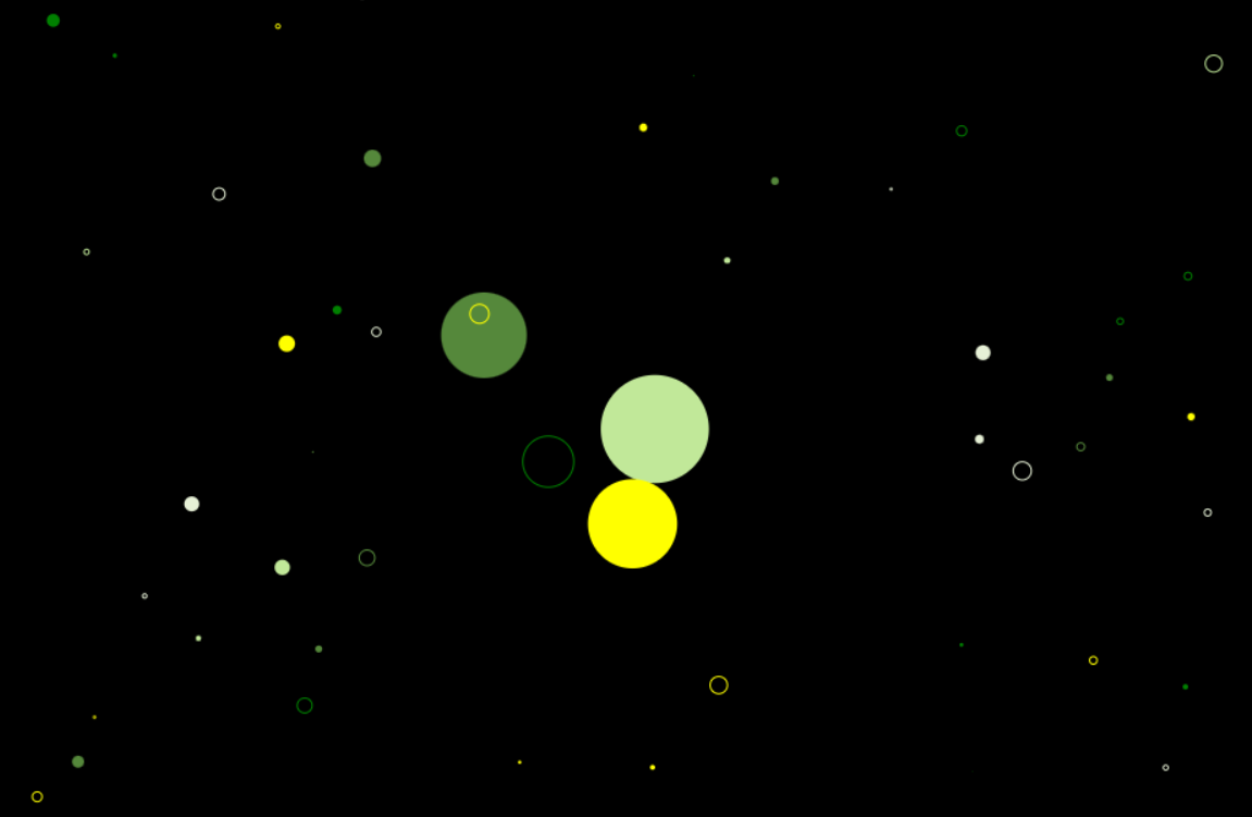 Dynamic Background Project